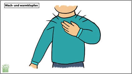 Grafik mit Mensch, der sich mit der linken Hand auf den Oberkörper klopft.